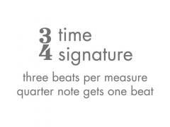 John Thompson's Easiest Piano Course 