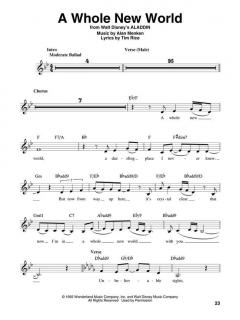 Pro Vocal Vol. 16: Disney Favorites 