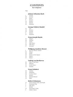 40 Little Pieces in Progressive Order 