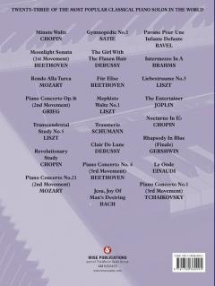 The Only Piano Album You'll Ever Need 