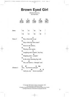 Play Any of These Acoustic Hits with Only 5 Chords 