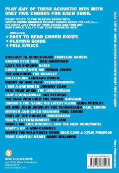 Play Any of These Acoustic Hits with Only 5 Chords 