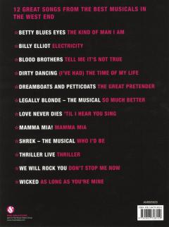 Today's Showstoppers 