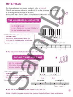 Denes Agay's Learning To Play Piano Book 1 