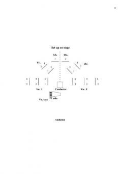 Double Concerto for Violin, Piano and String Orchestra von Hans Abrahamsen 