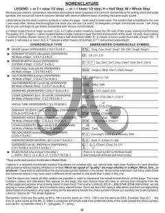 Aebersold Vol. 131: Cry Me A River 