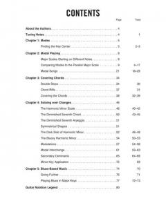 Rock Lead Performance von Nick Nolan 