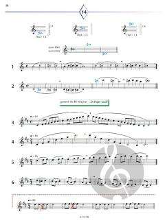 Saxo Tempo Vol. 1 von Gilles Martin 