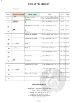 Saxo Tempo Vol. 2 von Gilles Martin 