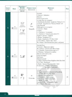 L'Apprenti Bassoniste Vol. 2 / The Bassoon Apprentice 2 (Fabien Boichard) 