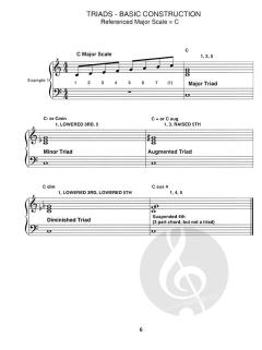 Jazz Piano And Harmony von John Ferrara 