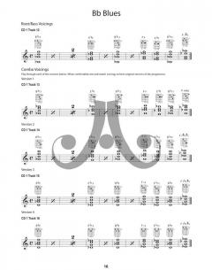 Easy Jazz Guitar von Jamey Aebersold 
