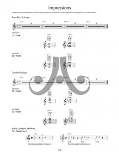 Easy Jazz Guitar von Jamey Aebersold 