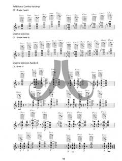 Easy Jazz Guitar von Jamey Aebersold 