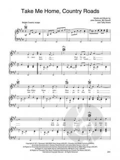 The Most Requested Acoustic Songs 