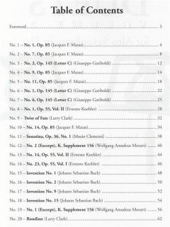 Progressive Duets Vol. 2 