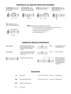 Harmonica Play-Along Vol. 9: Chicago Blues von Buddy Guy im Alle Noten Shop kaufen