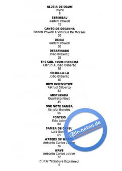 Anthology Of Bossa Nova Guitar 