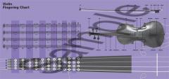Chester Violin Fingering Chart von David Harrison im Alle Noten Shop kaufen