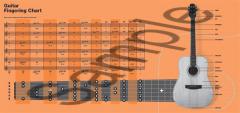 Chester Guitar Fingering Chart von David Harrison 
