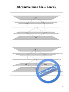 Modalogy von Jeff Brent 