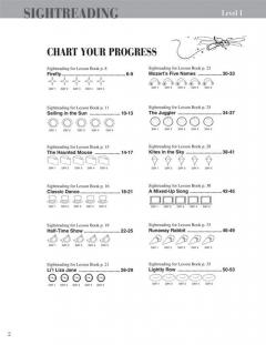 Faber Piano Adventures: Sightreading Book 
