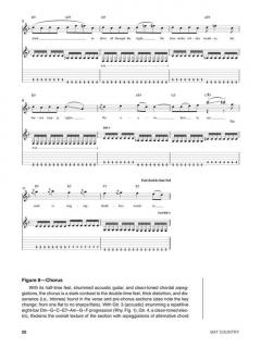 Avenged Sevenfold Signature Licks Guitar von Avenged Sevenfold 