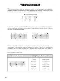 FastTrack Guitar Chords & Scales (Spanish) von Blake Neely 