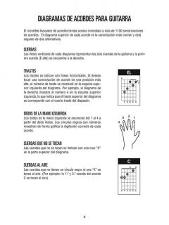 Incredible Buscador De Acordes 