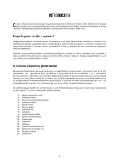 Repertoire De Gammes Instantane 