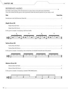 The Beginner's Guide To Electronic Drums (Donny Gruendler) 