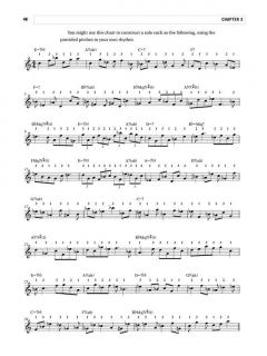 Creative Chordal Harmony For Guitar von Mick Goodrick 