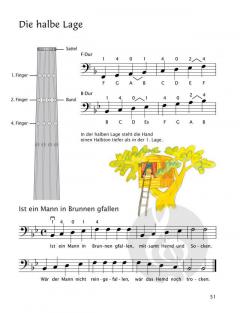 Früher Anfang auf dem Kontrabass 1 von Egon Sassmannshaus (Download) 