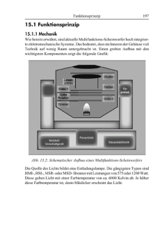 Das Praxisbuch der Lichttechnik (Rainer Bewer) 