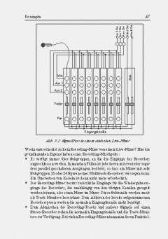Das Homerecording Handbuch (Roland Enders) 