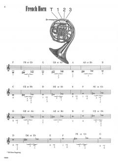 Gospels & Spirituals 2 für 3 Hörner im Alle Noten Shop kaufen