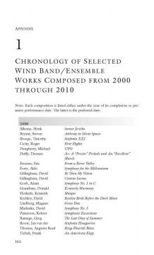 Winds Of Change II - The New Millennium (Frank Battisti) 