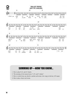 Fretboard Roadmaps For The Beginning Guitarist von Fred Sokolow 