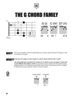 Fretboard Roadmaps For The Beginning Guitarist von Fred Sokolow 
