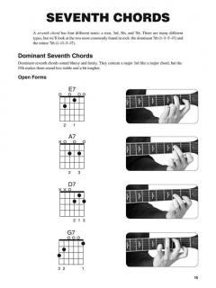 Acoustic Guitar Chords von Chad Johnson 
