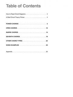 Rock Guitar Chords von Chad Johnson 