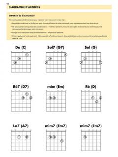 Essential Elements pour La Guitare 1 (French Edition) 