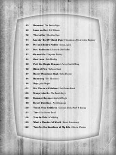 Ukulele Sing-Along Songs im Alle Noten Shop kaufen