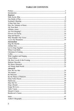 Warming Up With Rounds (Catherine DeLanoy) 