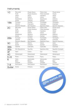 Primary School Ensemble Vol. 1 