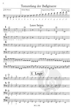 Das E-Bassgitarren-ABC (Friedrich Stoppa) 