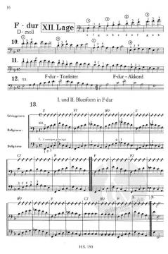 Das E-Bassgitarren-ABC (Friedrich Stoppa) 