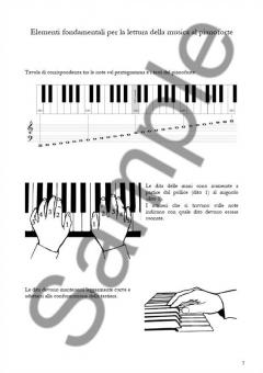 Primo Piano von Elena Buttiero 