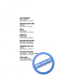 Today's Chart Hits - Audition Songs for Female Singers 