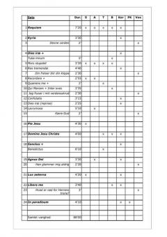 Requiem for Soloists, Chorus, Girl's Chorus and Orchestra von John Frandsen im Alle Noten Shop kaufen (Partitur)